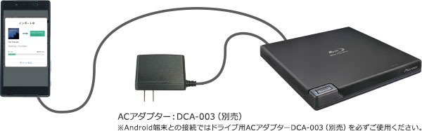 BDR-XD07LE | PC用ドライブ | PC・スマホ関連